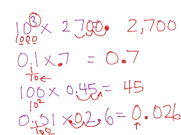 Addition and subtraction are simple operations even when applied on decimal numbers. Multiplication Patterns With Decimals Math Elementary Math 5th Grade Math Decimals Showme
