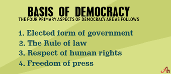 Democracy cannot succeed unless those who express their choice. International Day Of Democracy
