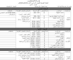 خطة الرياضيات للصف التاسع الفصل الاول 2019 2020 Sheet Music 10 Things