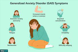 In the bible, a son of jacob and the forebear of one of the tribes of israel. Dsm 5 Criteria For Diagnosing Generalized Anxiety Disorder