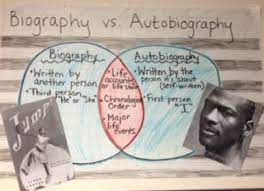 Biography And Autobiography Autobiography Anchor Chart 6th Grade Reading Reading Workshop