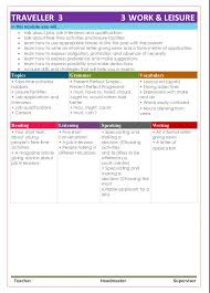 خالد الشكره A Twitter تحضير مادة اللغة الانجليزية الصف ثاني ثانوي منهج Traveller 3 English Language Preparation For 2nd Secondary Stage Traveller 3 Pdf Https T Co Ww09vtkaun Word Https T Co Csepotld0p