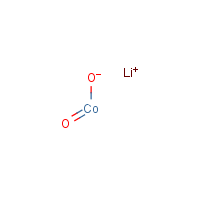 It is a highly insoluble thermally stable source of lithium suitable for making glass, ceramics, and optics. Lithium Cobalt Iii Oxide Hazardous Agents Haz Map