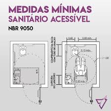 Dwgarq Dica 03 03 Medidas Minimas Conforme A Nbr 9050 Para Um Banheiro Acessivel Por Banheiro Acessivel Detalhes Da Arquitetura Arquitetura E Urbanismo