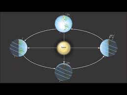 151 likes · 1 talking about this. Adrian Pop 1951 Solstice For Orchestra 1979 Youtube