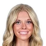 Caroline Smith stats and ratings