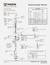 The only problem that came to light during this time was water leakage from the base of the spout. Moen Kitchen Faucet Dripping