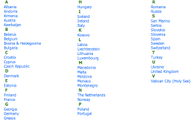 Arranged in alphabetical order by country, the rest of the european country and calling codes are here. Europe Globalization