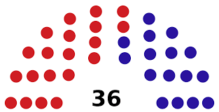 Keputusan pemilihan pkr 2018 terkini. Dewan Undangan Negeri Sembilan Wikipedia Bahasa Melayu Ensiklopedia Bebas