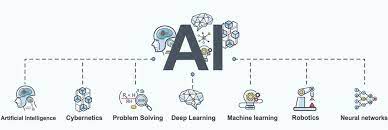 Anda hanya perlu menerapkan ai untuk mendapatkannya. Apa Itu Ai Atau Artificial Intelligence It Support It Telkom Purwokerto