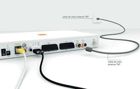 Urlz.fr/ap4n la livebox 5 est la nouvelle box d'orange exclusivement dédiée à la fibre optique. Decodeur Tv Sagem Installer En Hdmi Assistance Orange