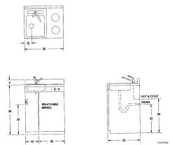 2018 How To Measure Countertops For Granite Kitchen Decor Theme Ideas Check More At Http Mattinglybrewing Com Bathroom Sink Drain Sink Drain Bathroom Sink