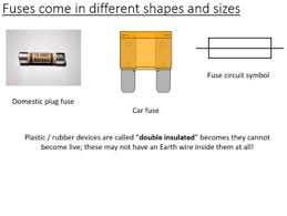 Check spelling or type a new query. Gcse Science Physics Mains Electricity Plugs And Fuses Lesson Powerpoint