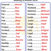 Printable worksheets for teaching synonyms (words that have similar meanings) and antonyms (words that have opposite meanings). Https Encrypted Tbn0 Gstatic Com Images Q Tbn And9gct8ohgccatsvi Zjlubzsdsnrqxokofobeulunefrtlycoxiqao Usqp Cau