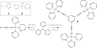 Luminescence behaviour of Au( i )–Cu( i ) heterobimetallic coordination  polymers based on alkynyl-tris(2-pyridyl)phosphine Au( i ) complexes -  Dalton Transactions (RSC Publishing) DOI:10.1039D0DT02583F