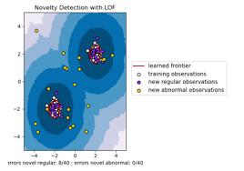 Image result for Local Learning BS5 0BT