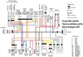 9a8 distributor cap wiring diagram for 1984 chevrolet truck. Diagram Atv Quad Wiring Diagram Full Version Hd Quality Wiring Diagram Hpvdiagrams Roofgardenzaccardi It