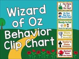 behavior chart wizard of oz theme clip chart wizard of