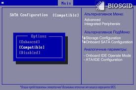 Resultado de imagen para Configure SATA As [IDE]