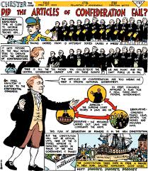 Solutions Did The Articles Of Confederation Fail Teaching History Social Studies Middle School Homeschool Social Studies