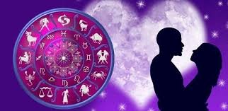 horoscope of compatibility synastry online calculation