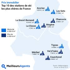 Ecole du ski en france : Courchevel Prend La Tete Du Classement Des Stations De Ski Les Plus Cheres De France Wikimmo Par Meilleurs Agents