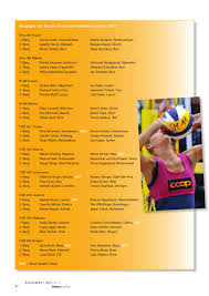 Check spelling or type a new query. Swiss Volley Magazine 3 2011 By M Press Issuu