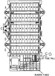 2003, 2004, 2005, 2006, 2007, 2008, 2009, 2010). Diagram 2001 Porsche Boxster Fuse Box Diagram Full Version Hd Quality Box Diagram Spinaldiagram Calasanziofp It