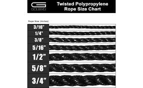 Twisted Polypropylene Rope 1 4 Inch 3 4 Inch Floating Polypro Cord Oil Rot Mold Mildew Moisture Chemical Uv And Acid Resistant Marine
