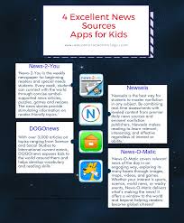 4 Excellent News Sources Apps For Young Learners News Apps Mobile Learning Educational Technology