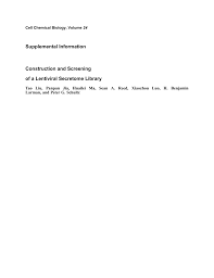 Construction and Screening of a Lentiviral Secretome Library