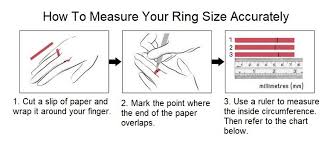 Start by placing the flat end of the strip on the finger, and wrap the arrow end around until the fit is snug. Ring Size Chart Guide From Carus Jewellery Informational Blog