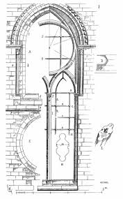 Check spelling or type a new query. Dictionnaire Raisonne De L Architecture Francaise Du Xie Au Xvie Siecle Meneau Wikisource