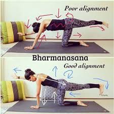Updated Good Vs Poor Alignment Table Pose Stability Is Such An Important Basic Asana That Relates To Many Others It Yoga Positions Vinyasa Yoga Power Yoga