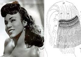 Women's History Month] Meet Christina Jenkins, inventor of the hair weave