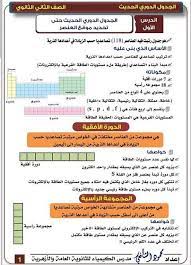 الجدول الدوري الحديث للصف الثاني الثانوي 2021 ا محمود الشافعى periodic table quick
