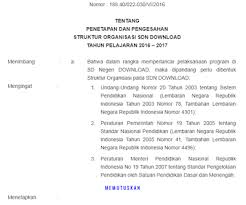 Sk Penetapan Pengesahan Struktur Organisasi Sekolah Madrasah Download Struktur Organisasi Organisasi Sekolah