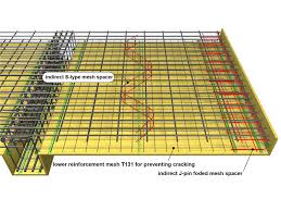 Pin On Concrete Armature