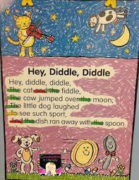 Nursery Rhymes Charts And Tools Rhyming Activities