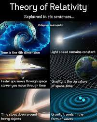 Imgur Com Cool Science Facts Astronomy Facts Physics Theories