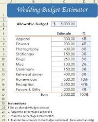 Free Wedding Budget Worksheet Wedding Budget Planner Wedding Budget Calculator Wedding Budget Worksheet