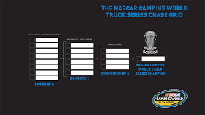 Get the dates for the nascar sprint, nascar chase, nationwide series, camping world truck series and nascar experience here. Xfinity Camping World Truck Series Shift To Chase Elimination Format Official Site Of Nascar