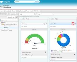 Infallible Techie How To Add Combinational Chart In