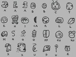 Create an aztec, incan, mayan or mesoamerican (using a mixture of words from. The Mayan Language Didn T Make Use Of More Than 600 Glyphs Although The Total Variety Of The Glyphs Reaches As H Aztec Writing Ancient Alphabets Hieroglyphics