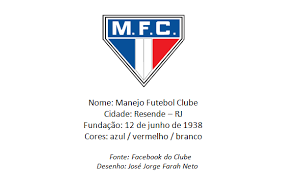 Resende fc plays their home games in the estádio do trabalhador. Clubes Do Rio De Janeiro Manejo Futebol Clube Resende Arquivos De Futebol Do Brasil