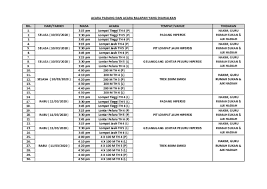 Kawanku nur nilam sari sk merbau miri 2019 6 gigih. Acara Padang Dan Acara Balapan Yang Diawalkan 2