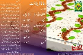Banana Delight Recipe By Chef Zarnak Sidhwa On Masala Tv Channel Cooking Recipes In Urdu Cooking Recipes Urdu Recipe