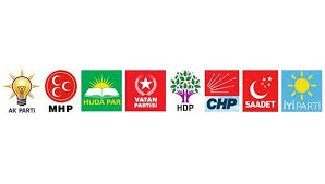 Genel başkanlık görevini vekaleten yürütmekte olan kutan, 8 nisan 2006 tarihinde yapılan 2. 2018 Milletvekili Secimlerinde Partilerin Oy Oranlari Ntv