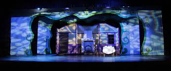 Cinderella Set And Lighting Design By Brian Ebbinghaus Set Design Theatre Lego Disney Castle Masquerade Ball Party