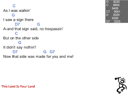 After a day of talks the g7 leaders will enjoy a flypast, beach barbecue and sea shanties. This Land Is Your Land Woody Guthrie 1 Cdn Adaptation The Travellers G 0232 C C D D C This Land Is Your Land G This Ppt Download